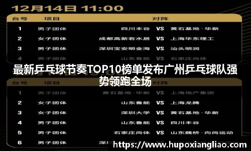 最新乒乓球节奏TOP10榜单发布广州乒乓球队强势领跑全场