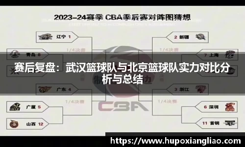 赛后复盘：武汉篮球队与北京篮球队实力对比分析与总结