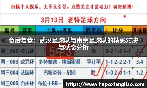 赛后复盘：武汉足球队与南京足球队的精彩对决与状态分析