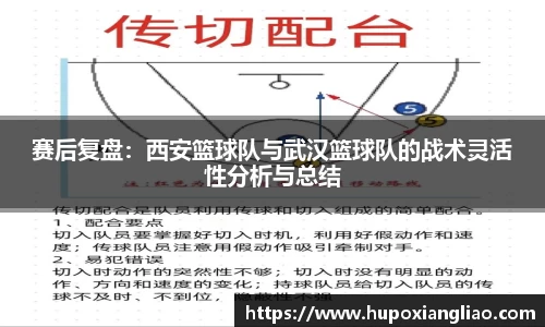 赛后复盘：西安篮球队与武汉篮球队的战术灵活性分析与总结