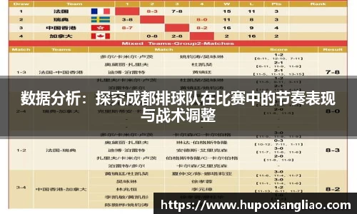数据分析：探究成都排球队在比赛中的节奏表现与战术调整