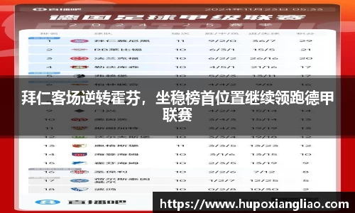 拜仁客场逆转霍芬，坐稳榜首位置继续领跑德甲联赛