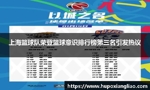 上海篮球队荣登篮球意识排行榜第三名引发热议