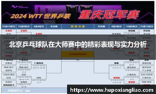 北京乒乓球队在大师赛中的精彩表现与实力分析