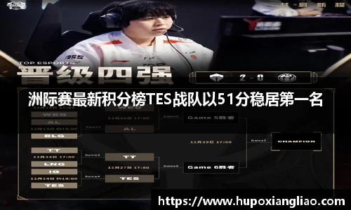 洲际赛最新积分榜TES战队以51分稳居第一名