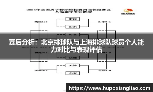赛后分析：北京排球队与上海排球队球员个人能力对比与表现评估