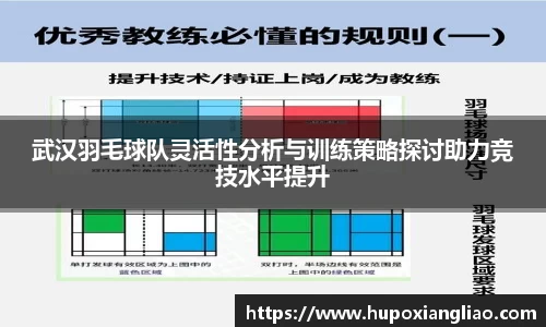 武汉羽毛球队灵活性分析与训练策略探讨助力竞技水平提升