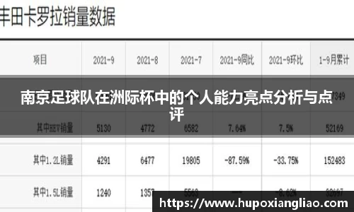 中欧体育官方入口