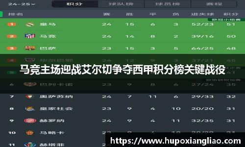 马竞主场迎战艾尔切争夺西甲积分榜关键战役