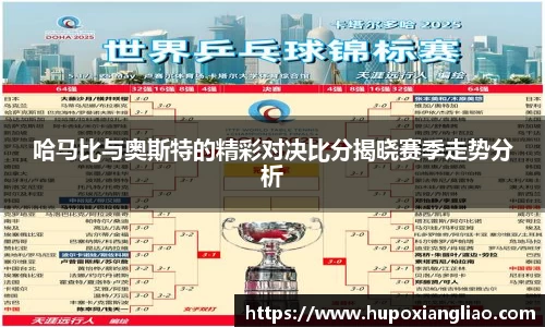 哈马比与奥斯特的精彩对决比分揭晓赛季走势分析
